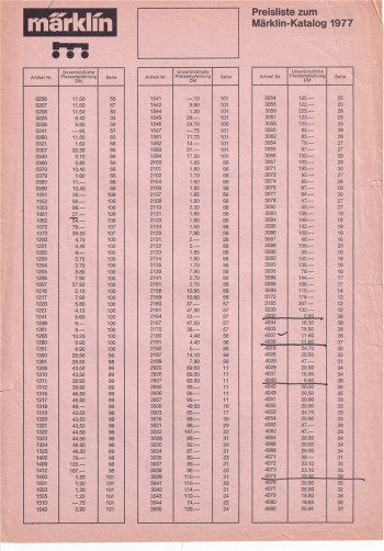 Märklin Katalog Ausgabe 1977