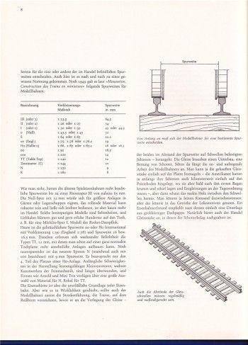 Tosco : Miniatur-Eisenbahnen, 1971 (L67)