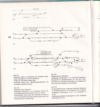 Trost: Kompendium Modelleisenbahn - Bd. 3, 1974 (L97)