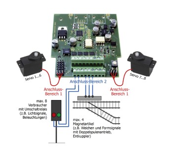 Tams 43-03127-01 Multi-Decoder MD-2, Fertig-Gerät - NEU