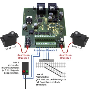 Tams 46-13126-01 Multi-Decoder MD-2.BiDiB, Fertig-Baustein - NEU