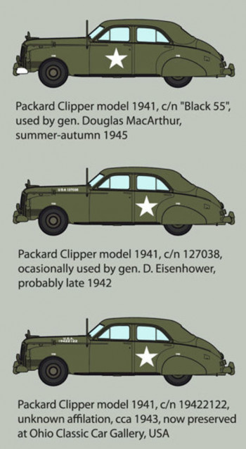 Roden 1:35 815 1941 Packard Clipper