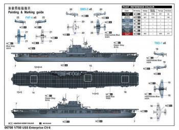 Trumpeter 1:700 6708 USS Enterprise CV-6