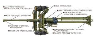 AFV-Club 1:35 AF35217 British Mk.4 6pdr Anti-tank Gun