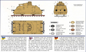Unimodels 1:72 UM255 Heavy artillery armored car S.Sp