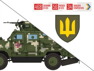 ICM 1:35 35748 Chevrons of Personnel and Camouflage of Military Vehicles of the Ukrainian Army